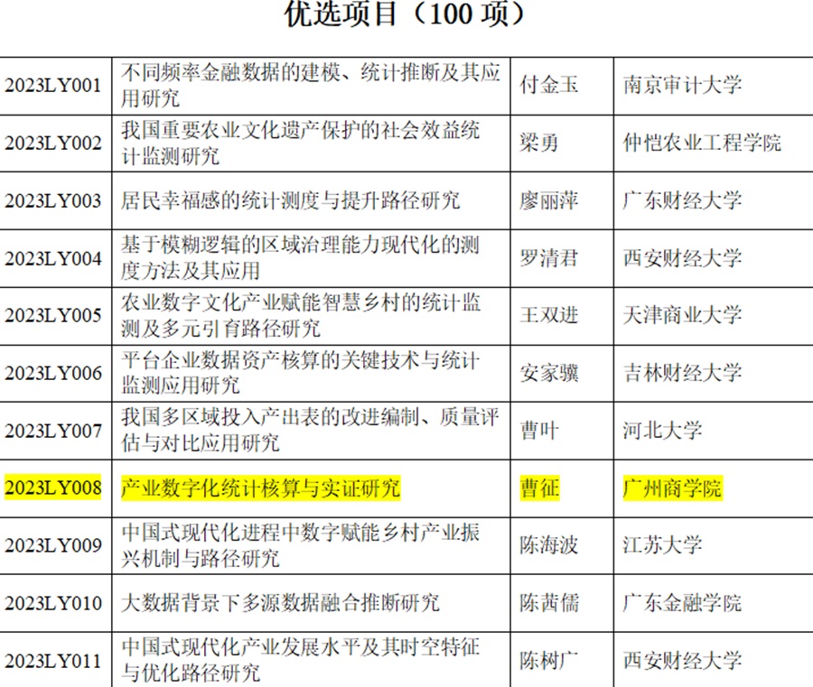 yl8cc永利线路检测中心