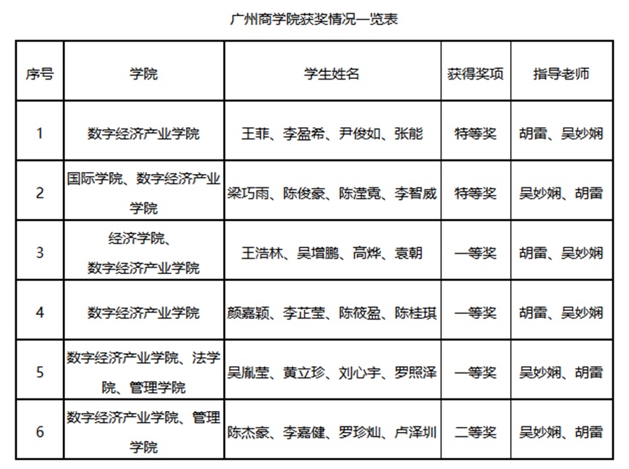 yl8cc永利线路检测中心