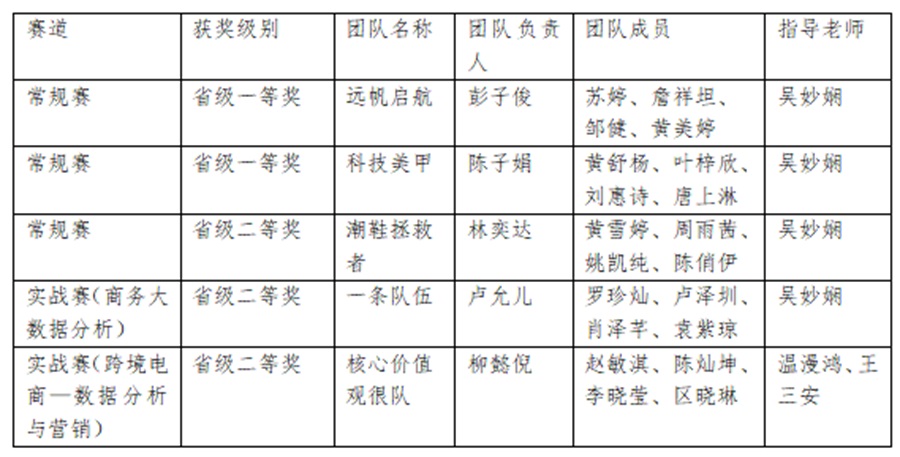 yl8cc永利线路检测中心