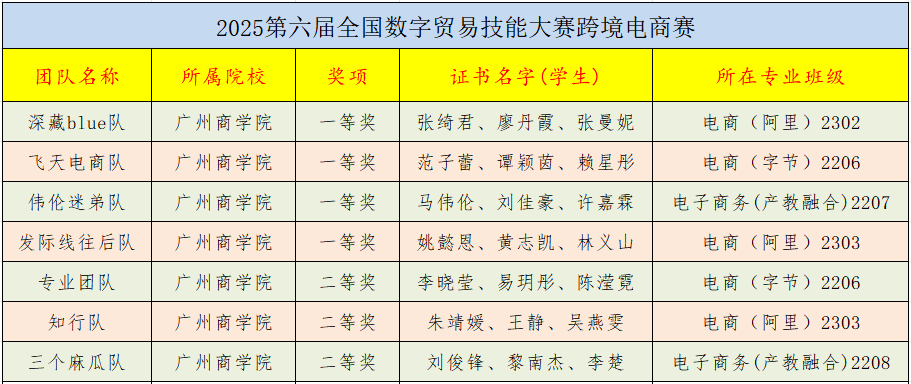 yl8cc永利线路检测中心