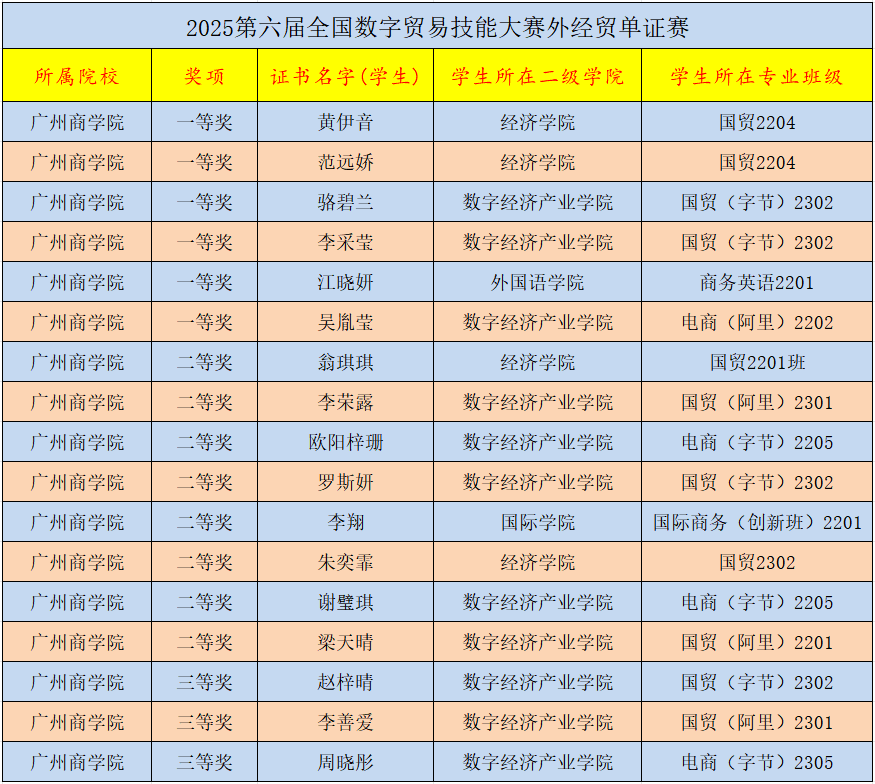 yl8cc永利线路检测中心