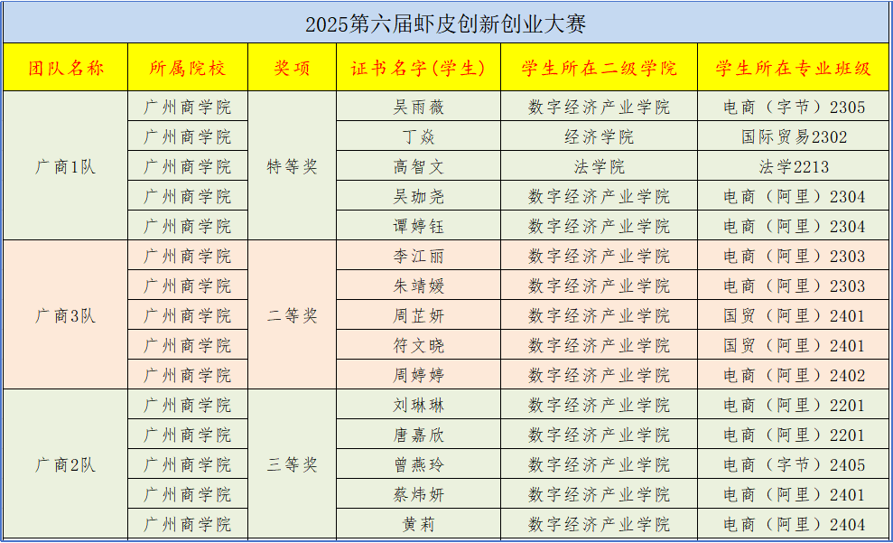 yl8cc永利线路检测中心
