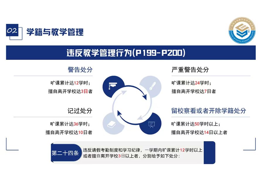 yl8cc永利线路检测中心